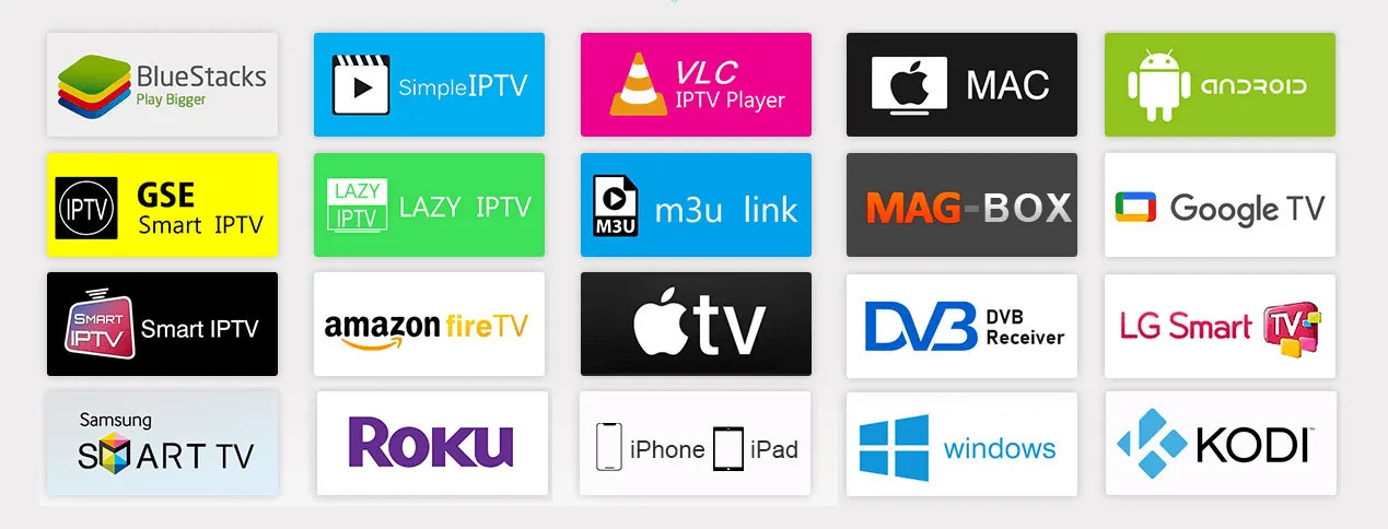 Device Support Banner